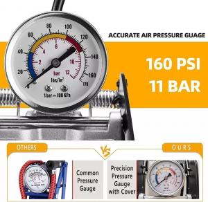 Насос Rockbros ножной сдвоенный с барометром