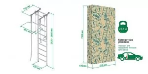 ШВЕДСКАЯ СТЕНКА ROMANA R2 2020